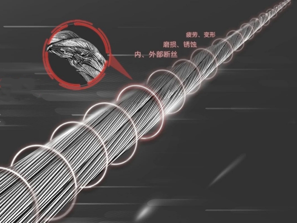 AI員工上崗，鋼絲繩檢測“一鍵搞定”！